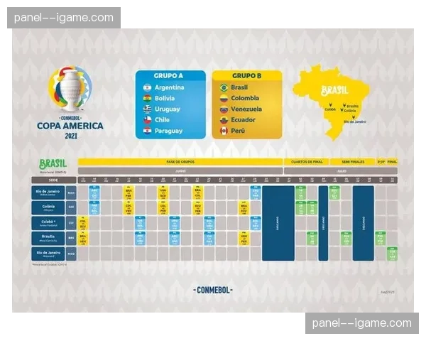 数据分析：南美区积分榜乱战，哥伦比亚、乌拉圭将争夺直接出线席位